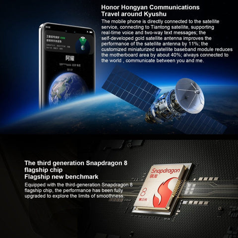 Honor Magic 6 Pro 5G BVL-AN16 16GB+512GB (China Version)