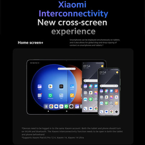 Xiaomi Pad 6S Pro WiFi 12.4 inch 12GB+256GB (China Version)