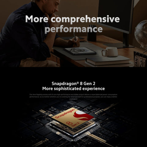 Xiaomi Pad 6S Pro WiFi 12.4 inch 12GB+256GB (China Version)