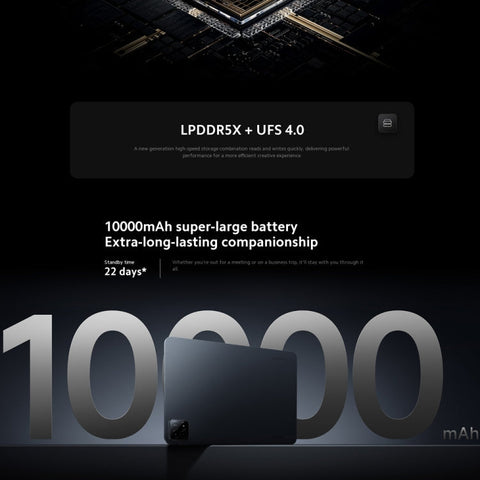 Xiaomi Pad 6S Pro WiFi 12.4 inch 12GB+256GB (China Version)