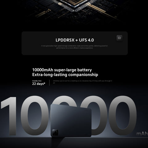 Xiaomi Pad 6S Pro WiFi 12.4 inch 16GB+1TB (China Version)