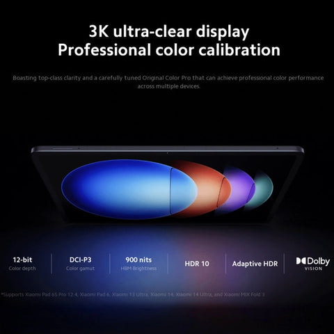 Xiaomi Pad 6S Pro WiFi 12.4 inch 12GB+256GB (China Version)