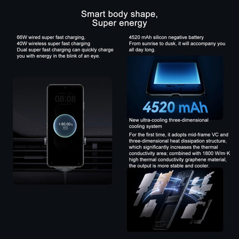 Huawei Pocket 2 12GB+1TB (China Version)