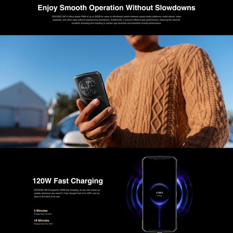 DOOGEE DK10 5G Rugged Phone Night Vision Camera 12GB+512GB