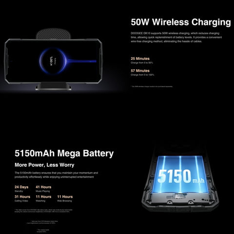 DOOGEE DK10 5G Rugged Phone Night Vision Camera 12GB+512GB