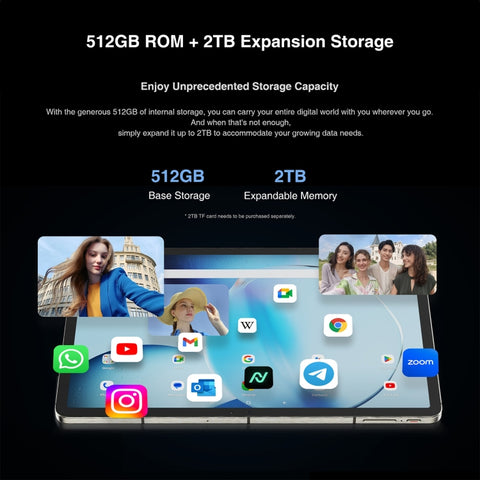 DOOGEE T30 Max Tablet PC LTE 12.4 inch 8GB+512GB