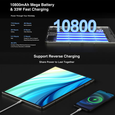 DOOGEE T30 Max Tablet PC LTE 12.4 inch 8GB+512GB