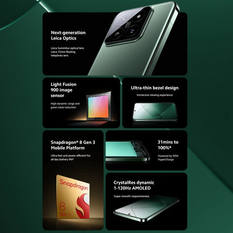Xiaomi 14 5G Dual SIM 12GB+512GB (Global Version)