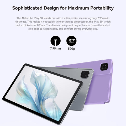 Alldocube iPlay 60 LTE 11.0 inch 4GB+128GB