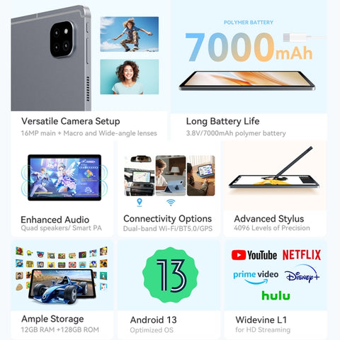 Alldocube iPlay 60 LTE 11.0 inch 4GB+128GB