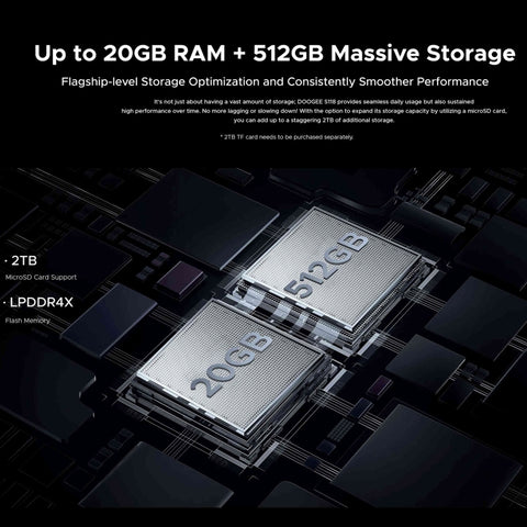 DOOGEE S118 Rugged Phone Night Vision Camera 8GB+512GB