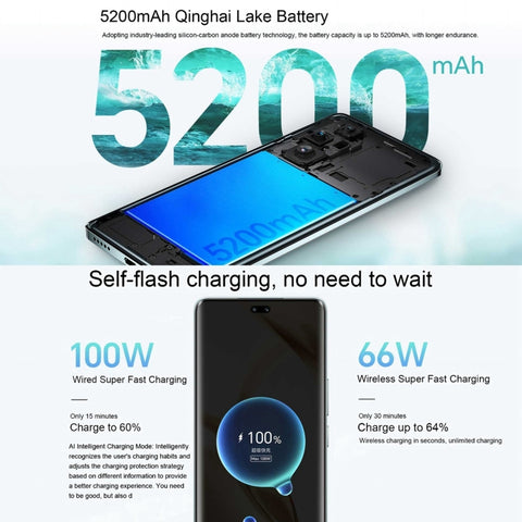 Honor 200 Pro 5G ELP-AN00 Dual SIM 12GB+512GB (Global Version)