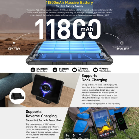 Ulefone Armor Pad 4 Ultra Rugged Tablet PC 5G 10.36 inch 8GB+256GB