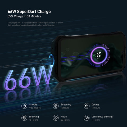 DOOGEE V30T 5G Rugged Phone Night Vision Camera 20GB+256GB