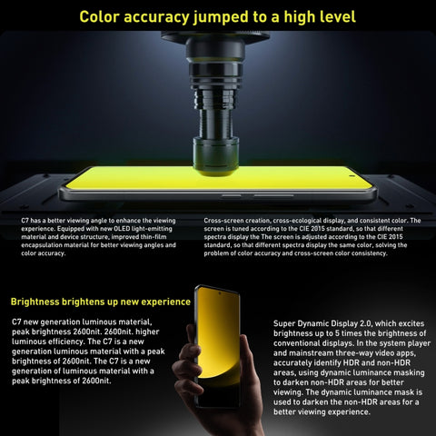 Xiaomi 13 Ultra Limited Color Edition 5G 16GB+512GB