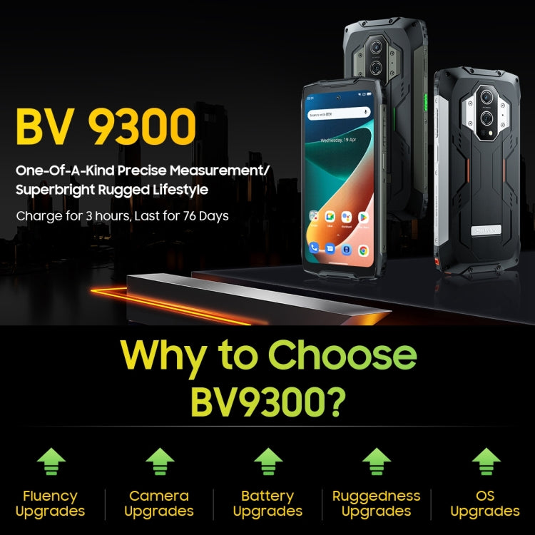 Blackview BV9300 Rugged Phone Dual SIM 12GB+256GB
