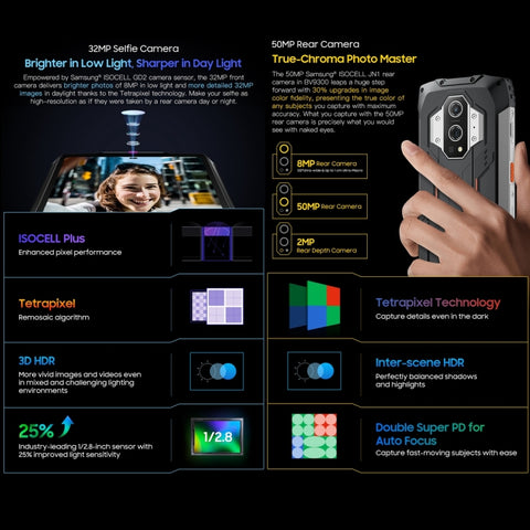 Blackview BV9300 Rugged Phone Dual SIM 12GB+256GB