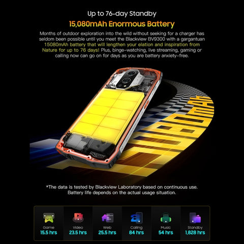 Blackview BV9300 Rugged Phone Dual SIM 12GB+256GB