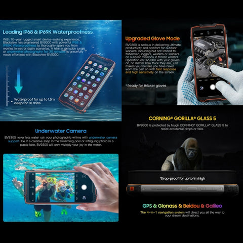 Blackview BV9300 Rugged Phone Dual SIM 12GB+256GB
