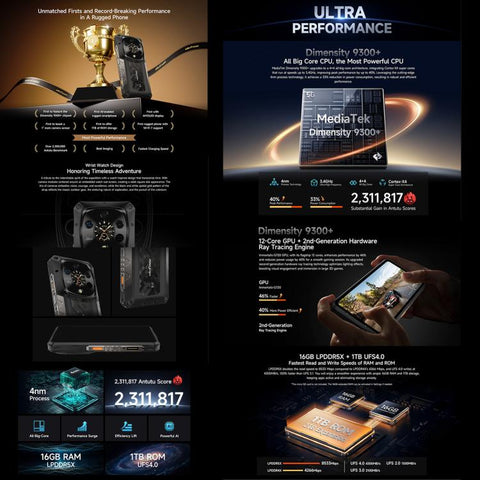 Ulefone Armor 28 Ultra 5G Rugged Phone Dual SIM Night Vision Camera 16GB+1TB