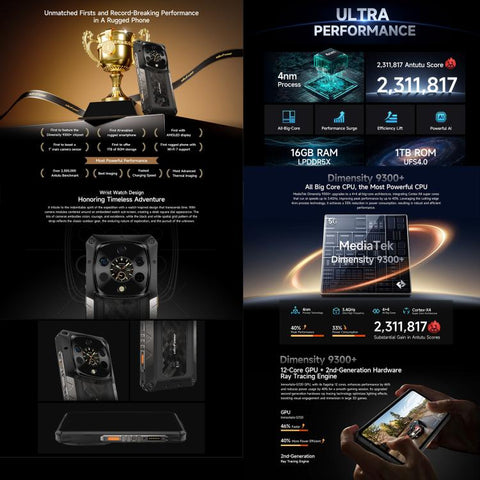 Ulefone Armor 28 Ultra 5G Rugged Phone Dual SIM Night Vision Camera 16GB+1TB - Thermal Imaging Ver