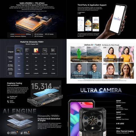 Ulefone Armor 28 Ultra 5G Rugged Phone Dual SIM Night Vision Camera 16GB+1TB - Thermal Imaging Ver