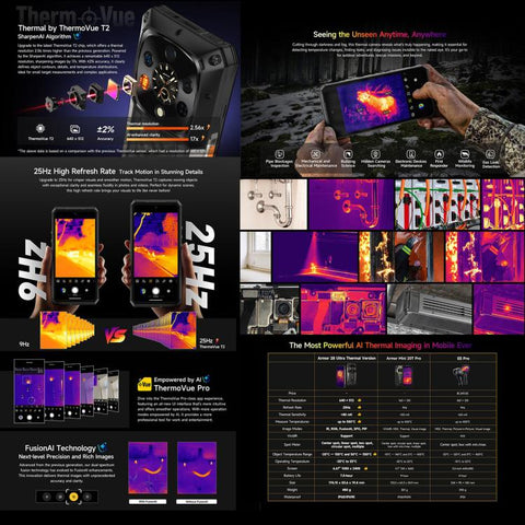 Ulefone Armor 28 Ultra 5G Rugged Phone Dual SIM Night Vision Camera 16GB+1TB - Thermal Imaging Ver