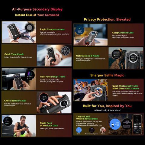 Blackview BV8200 Rugged Phone Dual SIM 12GB+256GB