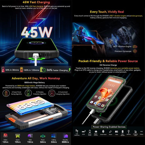 Blackview BV8200 Rugged Phone Dual SIM 12GB+256GB