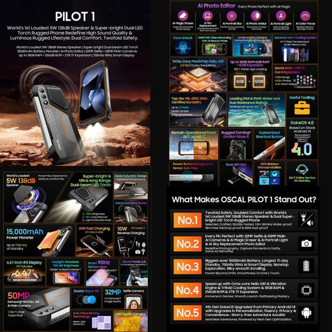 Blackview Oscal PILOT 1 Rugged Phone Dual SIM 6GB+256GB