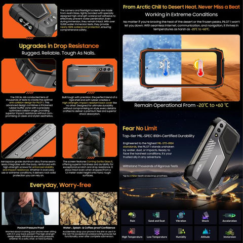 Blackview Oscal PILOT 1 Rugged Phone Dual SIM 6GB+256GB