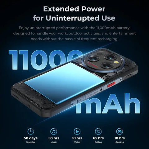 Oukitel WP35 S Rugged Phone Dual SIM 6GB+256GB
