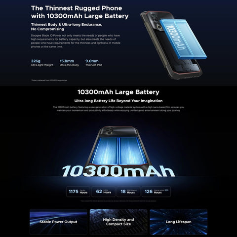 DOOGEE Blade 10 Power Rugged Phone Dual SIM 6GB+256GB