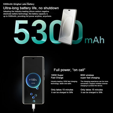 Honor 300 Pro 5G AMP-AN00 Dual SIM 12GB+512GB (China Version)