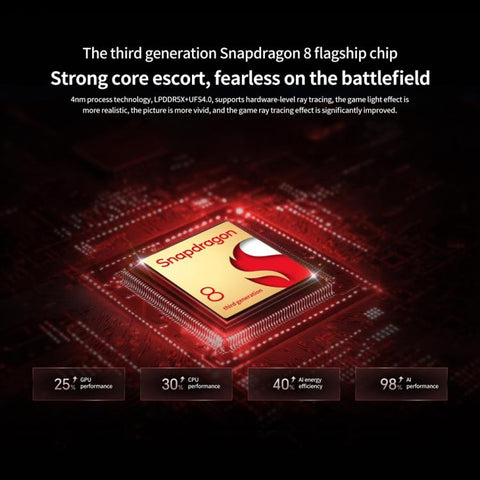 Honor GT 5G AMG-AN00 Dual SIM 16GB+256GB (China Version)
