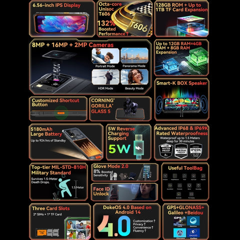 Blackview BV4800 Pro Rugged Phone Dual Sim 4GB+128GB