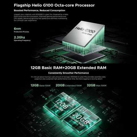 DOOGEE S Cyber Pro Rugged Phone 12GB+512GB