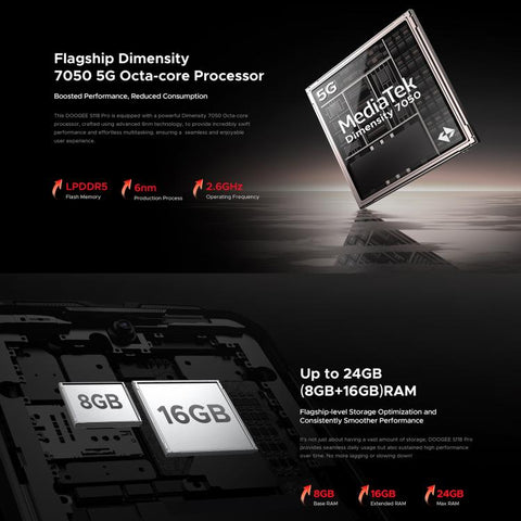 DOOGEE S118 Pro 5G Rugged Phone Night Vision Camera 8GB+512GB