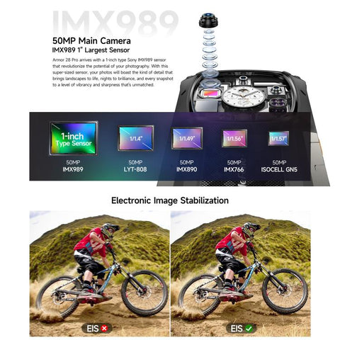 Ulefone Armor 28 Pro 5G Rugged Phone Dual SIM Night Vision Camera 16GB+512GB