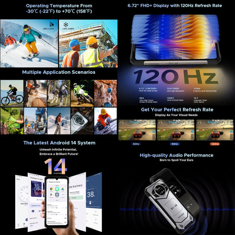 DOOGEE S200 5G Rugged Phone Dual SIM Night Vision Camera 12GB+256GB