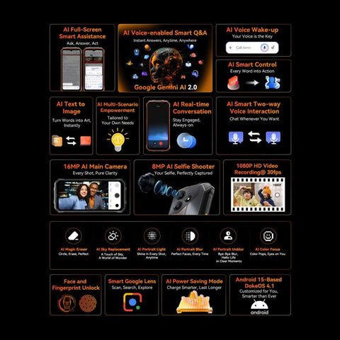Blackview Oscal Marine 2 Rugged Phone Dual SIM 4GB+64GB