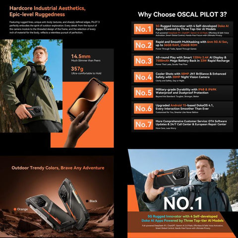 Blackview Oscal Pilot 3 5G Rugged Phone Dual SIM Night Vision Camera 12GB+256GB