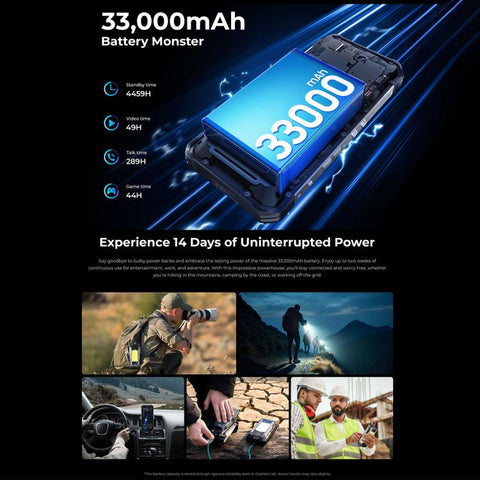 Oukitel WP100 5G Rugged Phone Dual SIM Laser Rangefinder 16GB+512GB