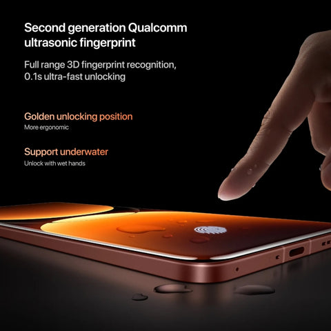 Realme GT7 Pro 5G RMX5010 Dual SIM 12GB+512GB (China Version)