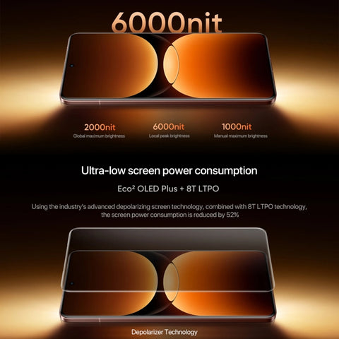 Realme GT7 Pro 5G RMX5010 Dual SIM 12GB+512GB (China Version)