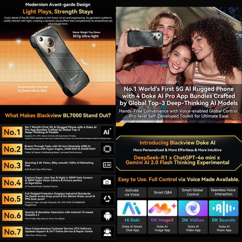 Blackview BL7000 5G Rugged Phone Dual SIM Night Vision Camera 8GB+256GB