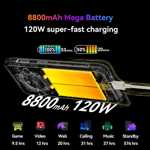 Blackview BL9000 Pro 5G Rugged Phone Thermal Imaging Camera Dual SIM 12GB+512GB