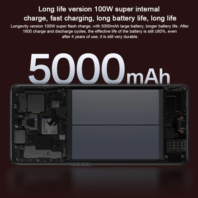OnePlus Ace 2 Genshin Impact Limited Edition 5G 18GB+512GB