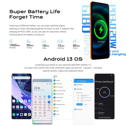 HOTWAV Note 12 Dual SIM 8GB+128GB