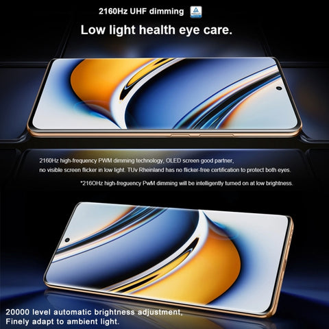 Realme 11 Pro Plus 5G RMX3740 Dual SIM 12GB+1TB (China Version)